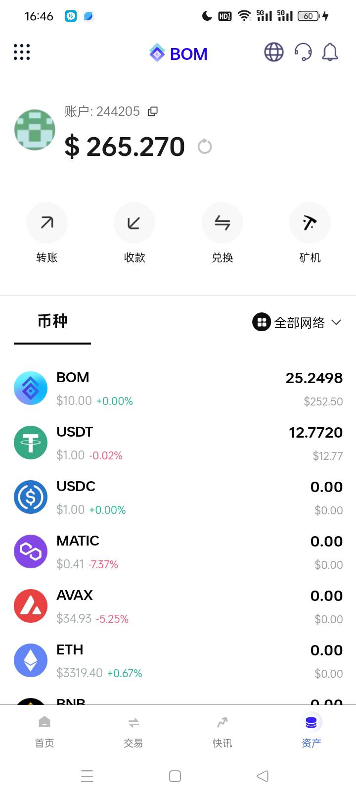 BOM没弄的，现在还不晚，每天10点下挖矿，直推邀请8个人，一天固定就是1个币，一个币66 / 作者:看看你889 / 