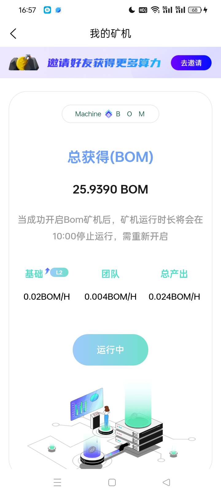 BOM没弄的，现在还不晚，每天10点下挖矿，直推邀请8个人，一天固定就是1个币，一个币7 / 作者:看看你889 / 