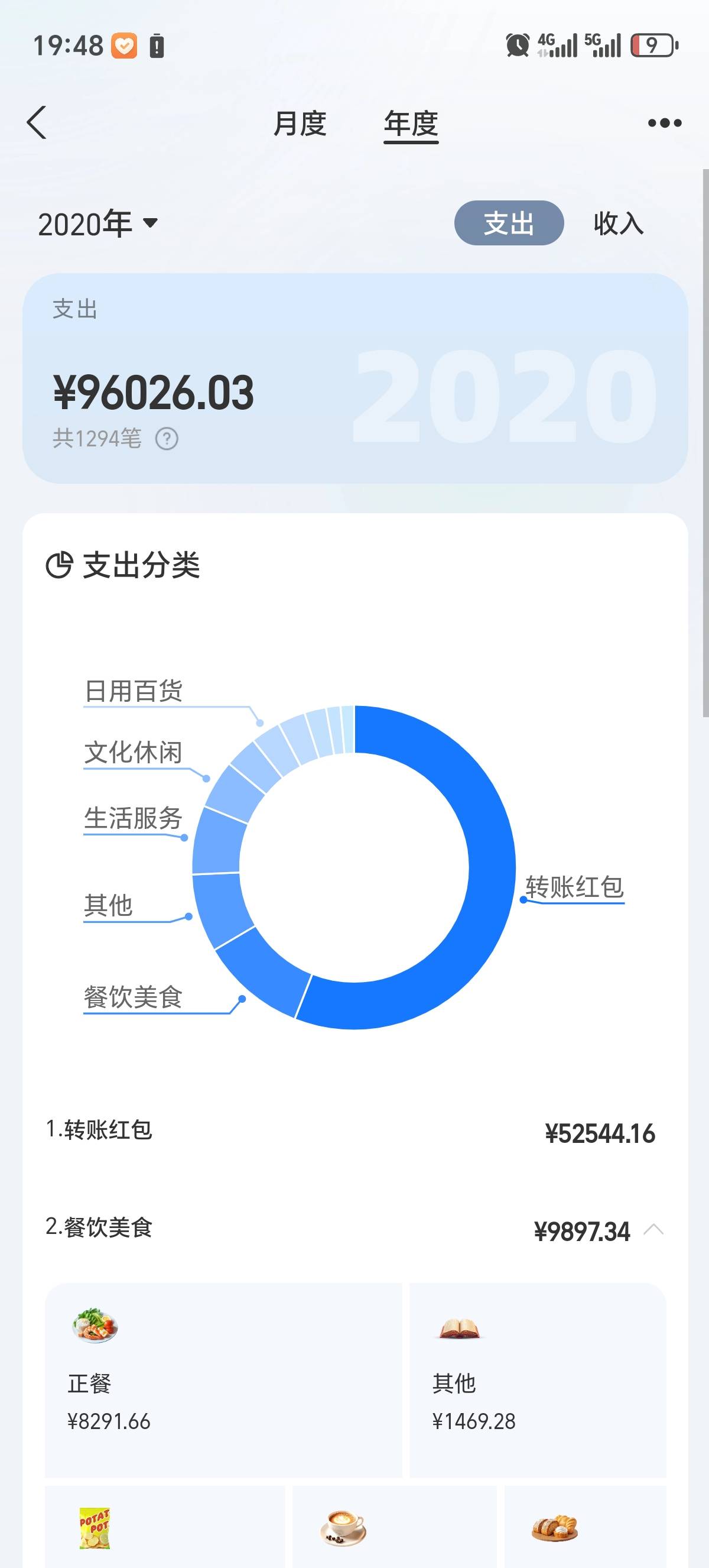 从2018年开始年年入不敷出，这还只是即付宝的，微信的，银行的其他还没算







34 / 作者:三金果果 / 