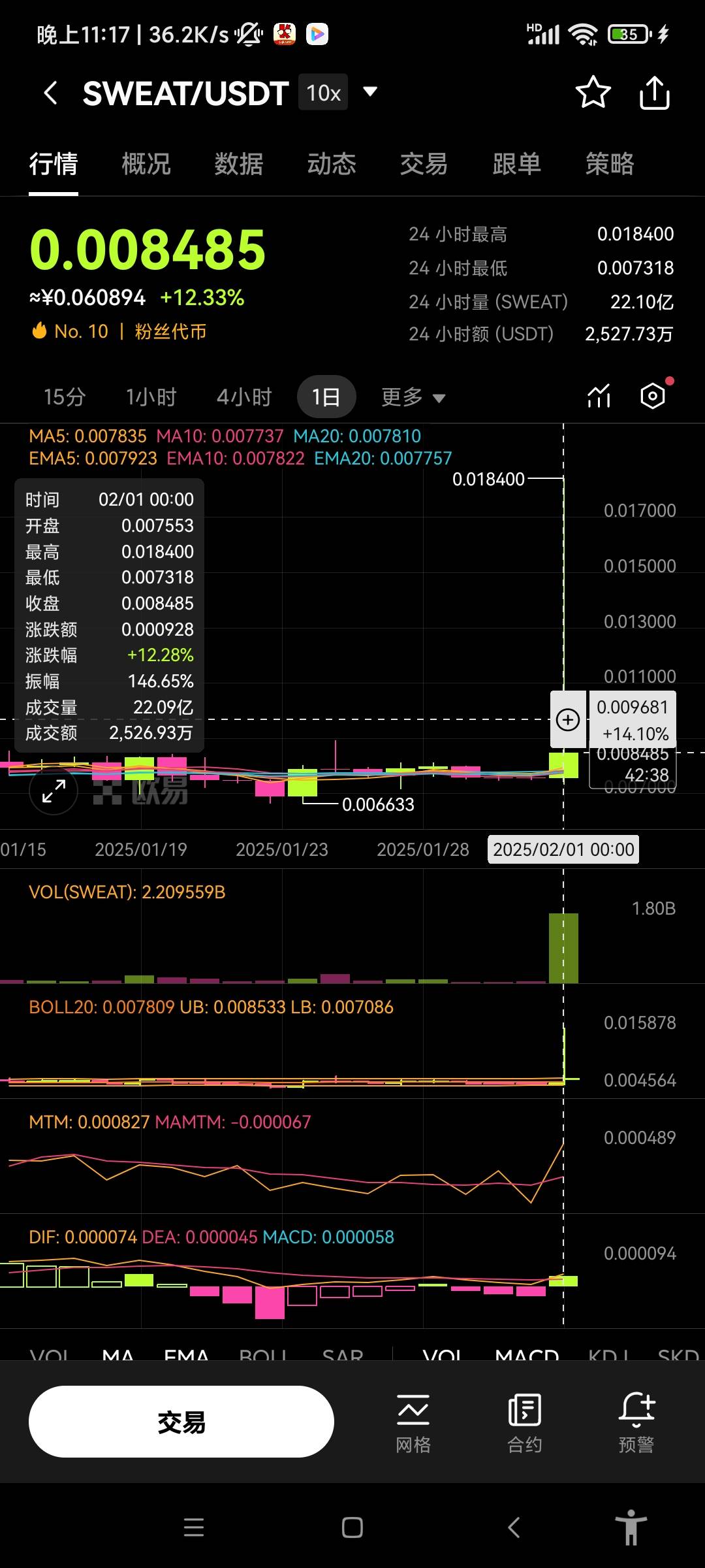 第一次见过这种。唯一一次就是露娜。那个玩意。0.1连续买次次爆。翻倍直接腰斩

56 / 作者:李子强 / 