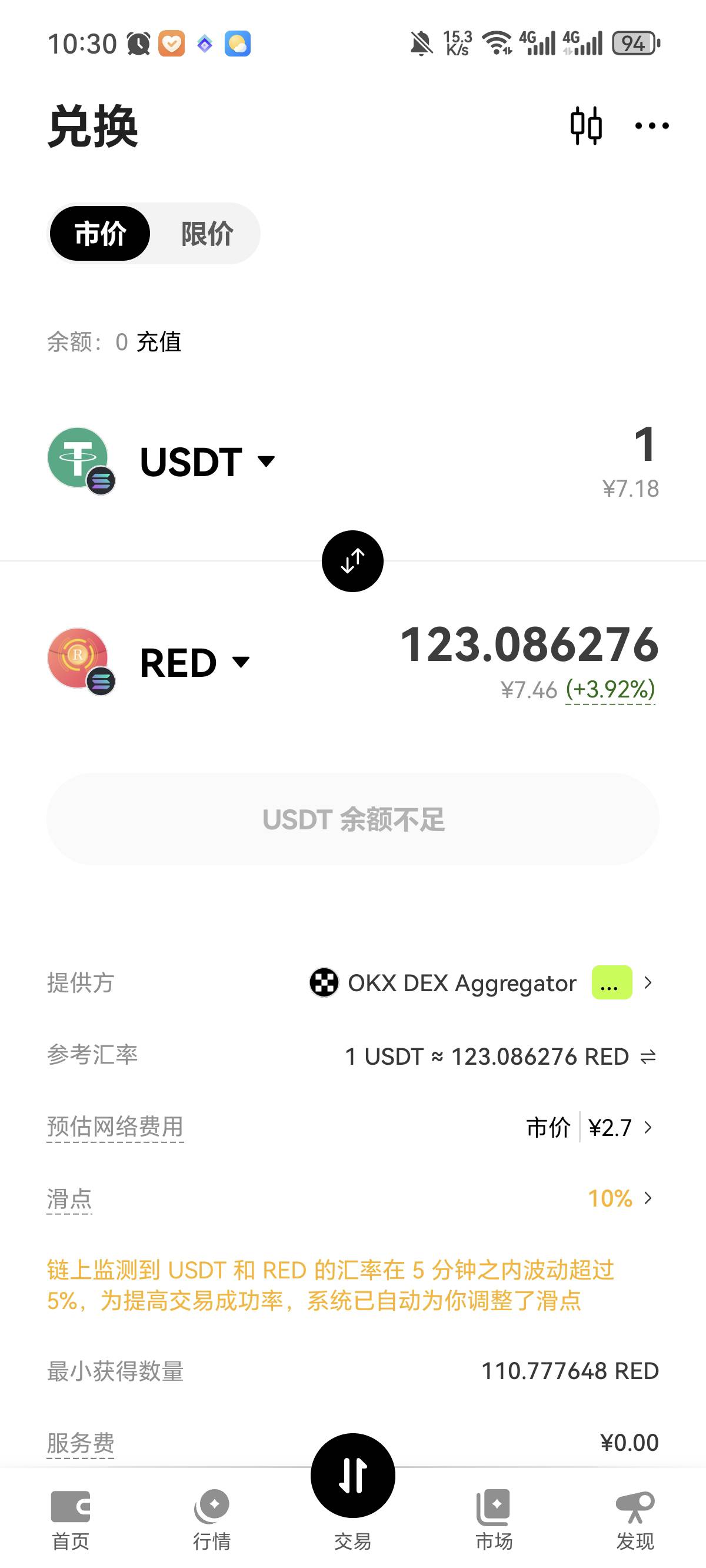 红联网络申请RED代币，即将上欧意了 点击交易即可 每天领取12个红包可以免费领几百个86 / 作者:卡农大富豪 / 