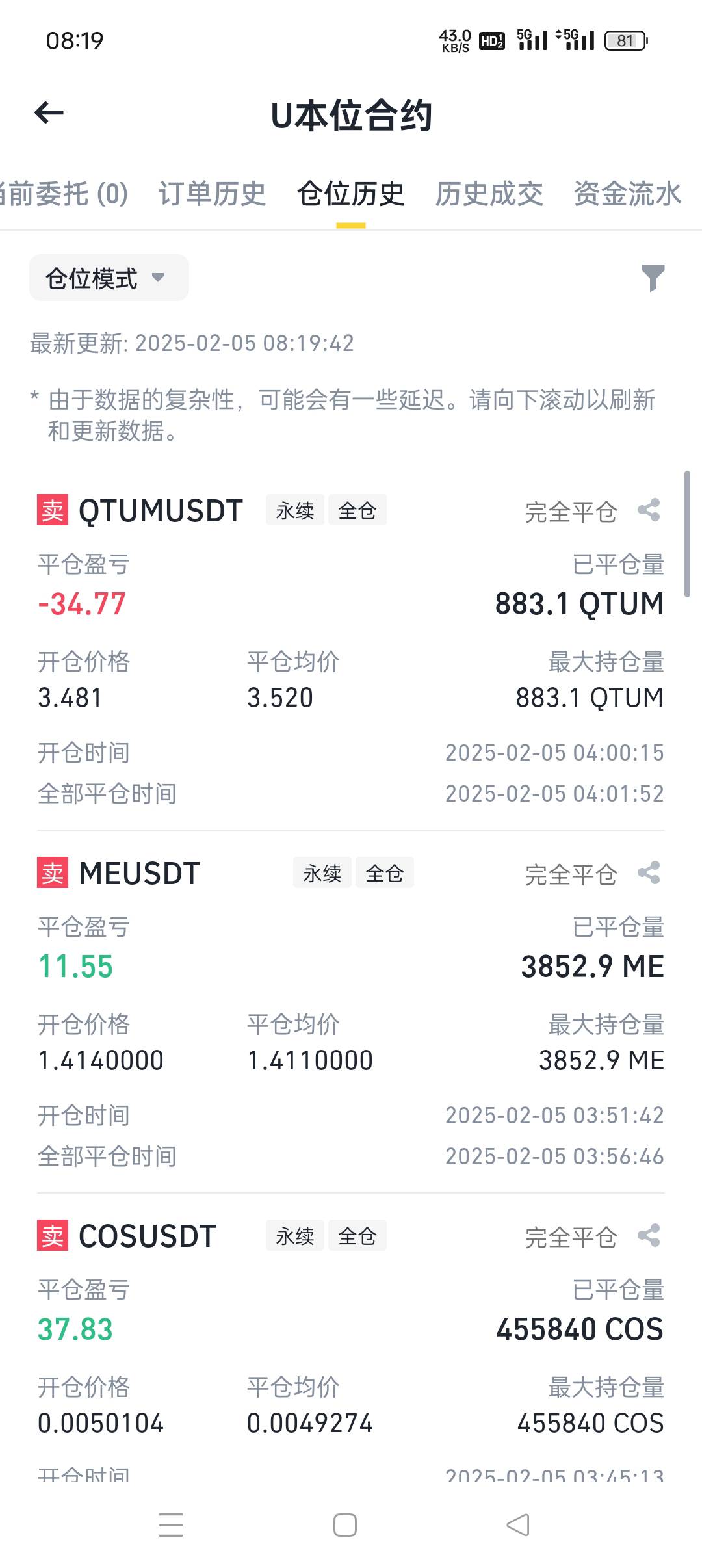 70u本金爆仓清算费30u 离大谱

99 / 作者:最后一次了。d / 