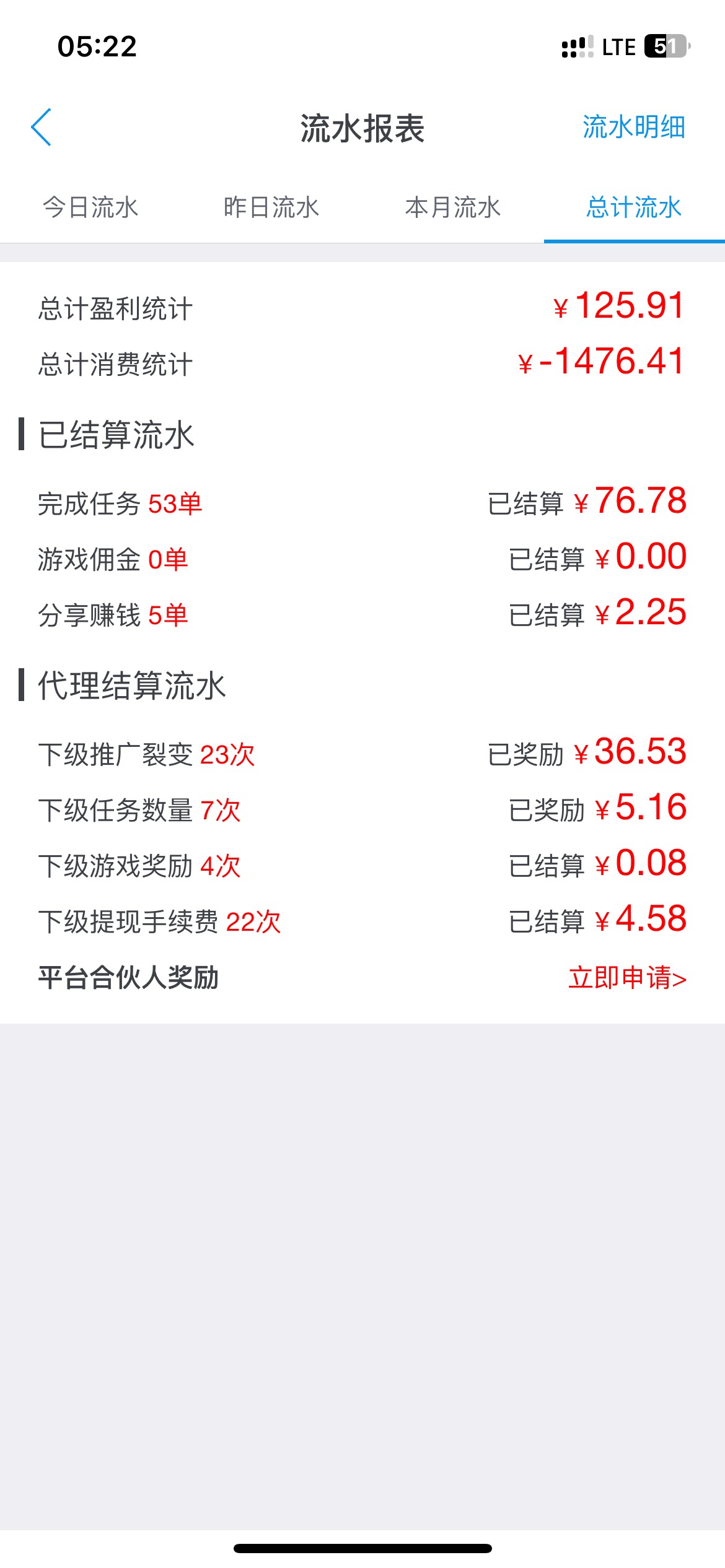 19年的任务平台号，5.6年了都不到2000，别人平均每月2000已经10w+了，我真是个挂壁仔
7 / 作者:单方情绪冷 / 