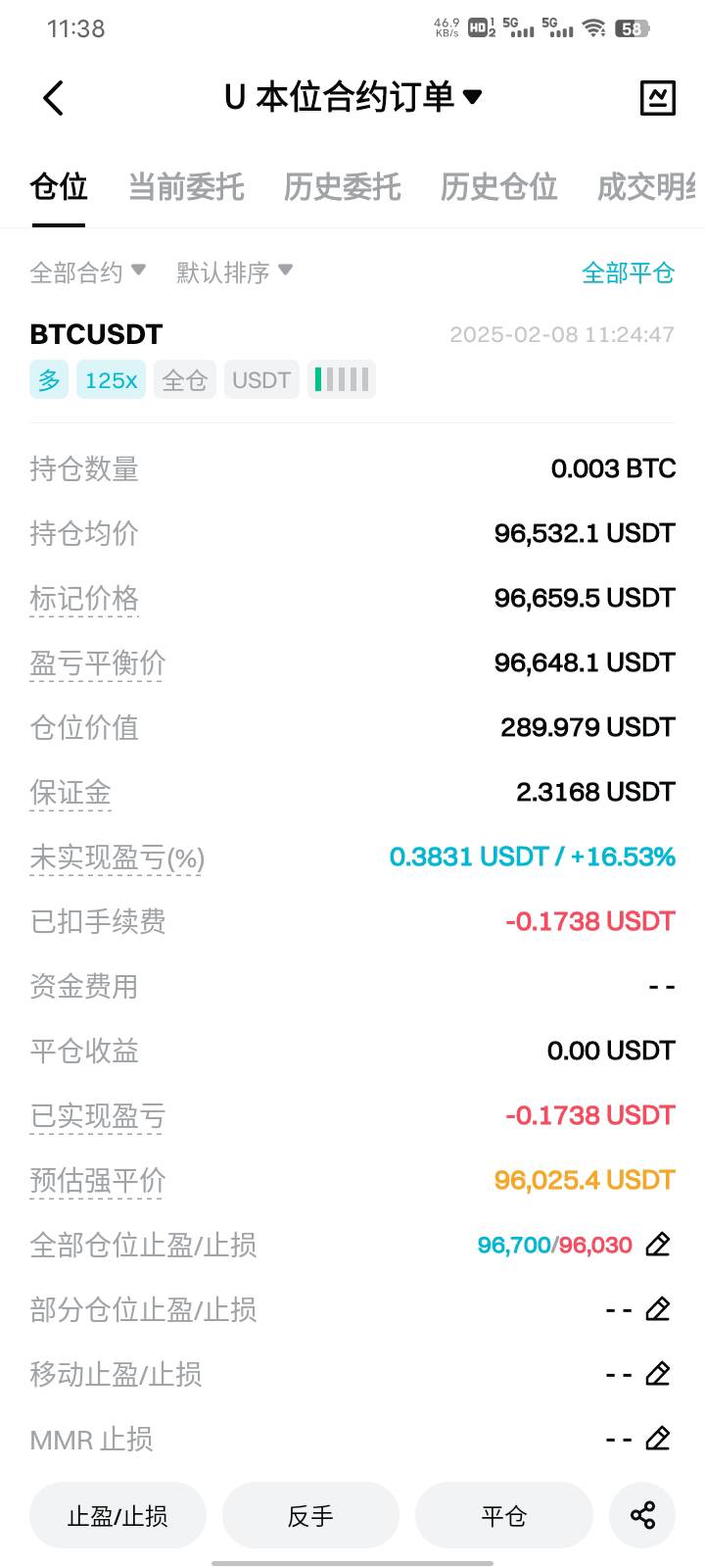 之前没细看，bg的手续费是真高啊，正常来说大饼60个点就能能盈亏平衡，这bg竟然要12051 / 作者:扶苏、 / 