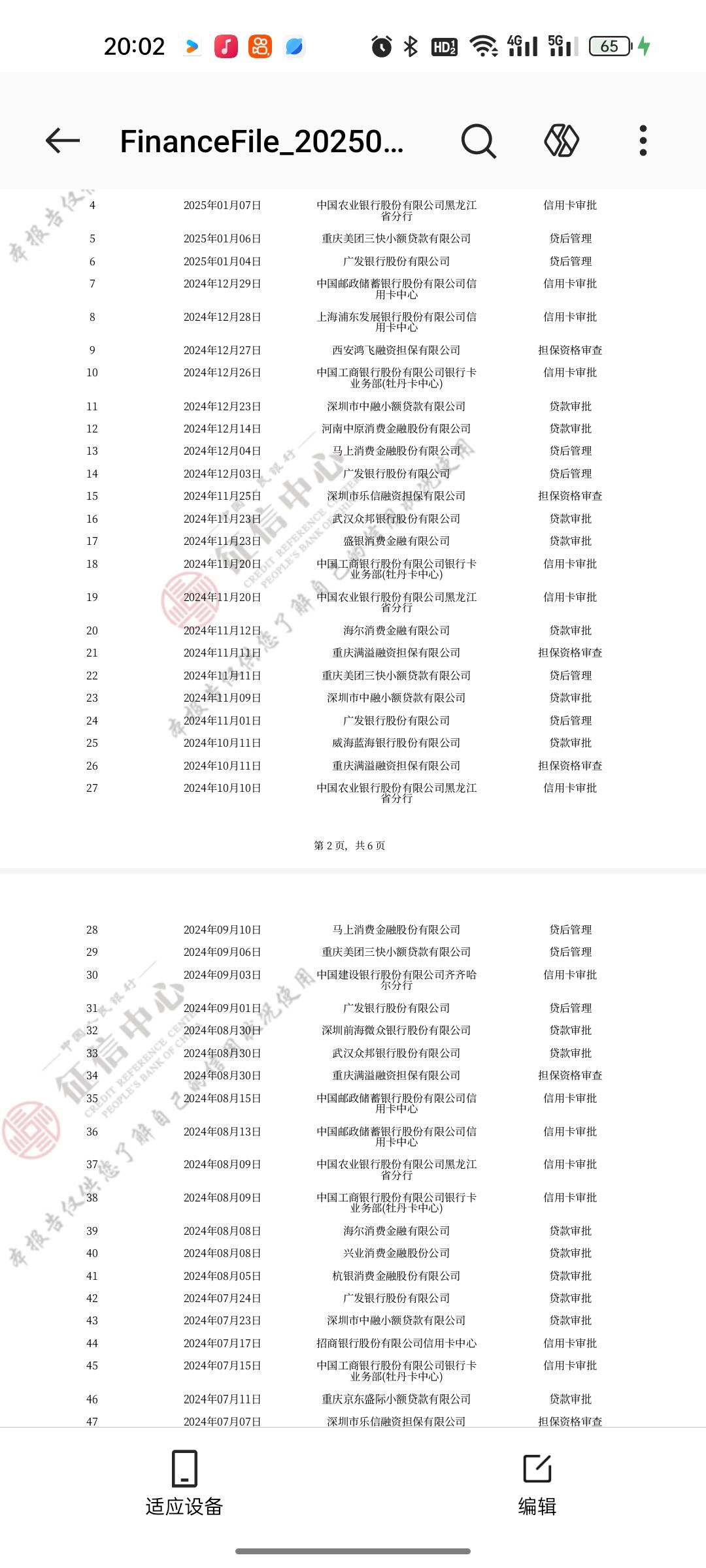 这回是咋的了 以前都是秒拒  这次昨天上午十一点多申请到现在不批也不拒  这是不是意85 / 作者:尘封的记忆ab / 