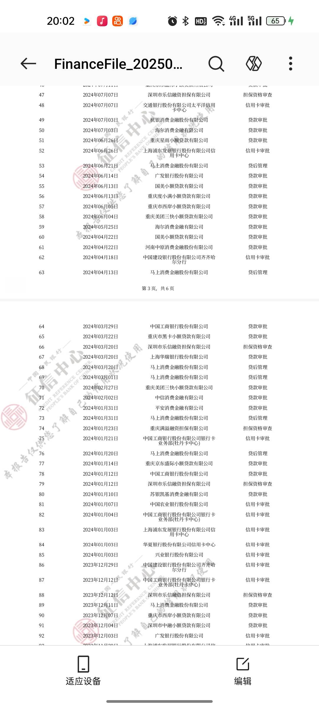 来个懂行的老哥帮我看看 我申请信用卡都是拒绝 和我这征信有关系吗  前几年有几个71439 / 作者:尘封的记忆ab / 