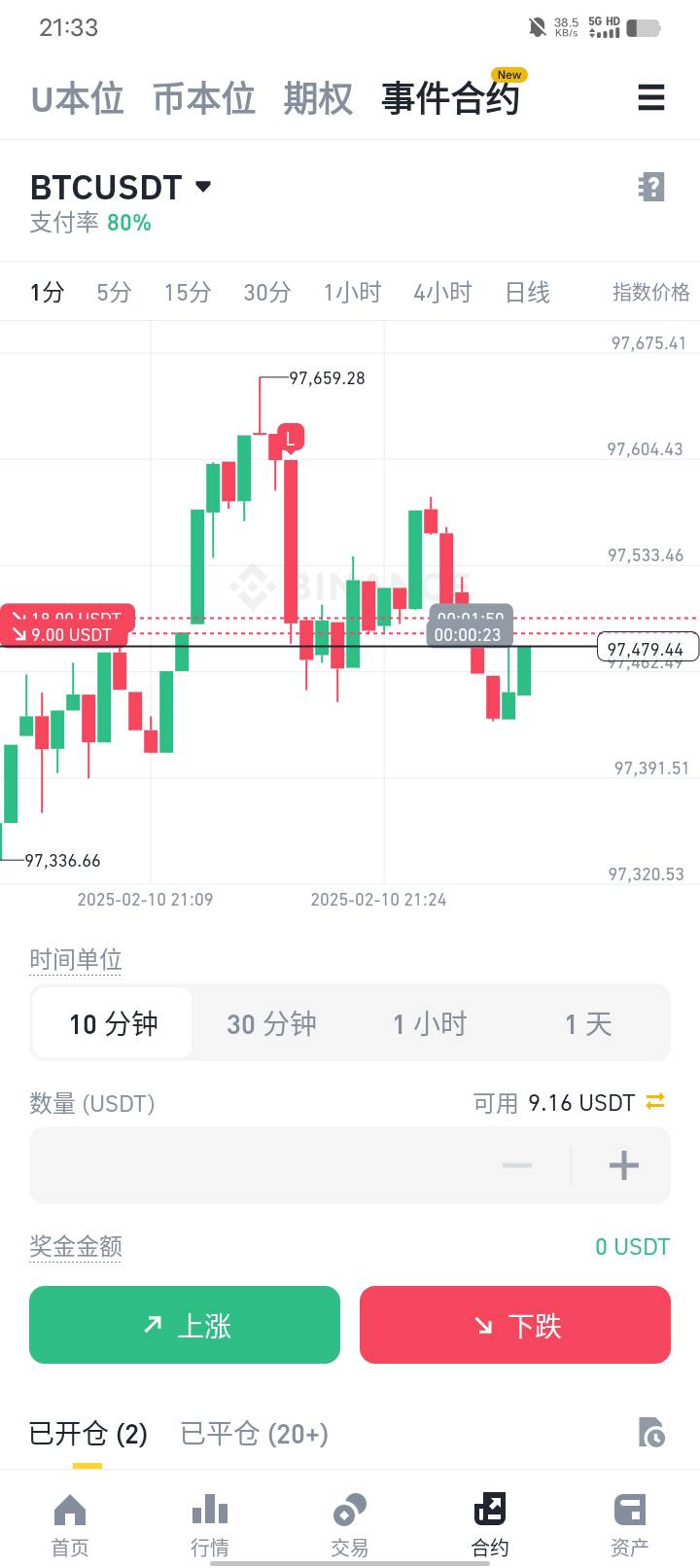 高手啊。最后3秒直接跳那么高。生怕我赢他15u


59 / 作者:卡农大富豪 / 