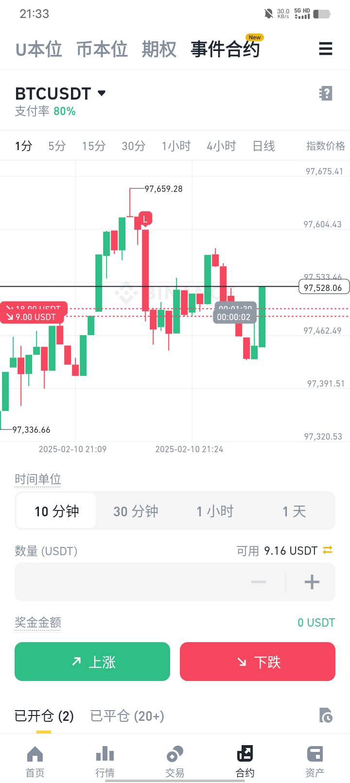 高手啊。最后3秒直接跳那么高。生怕我赢他15u


78 / 作者:卡农大富豪 / 