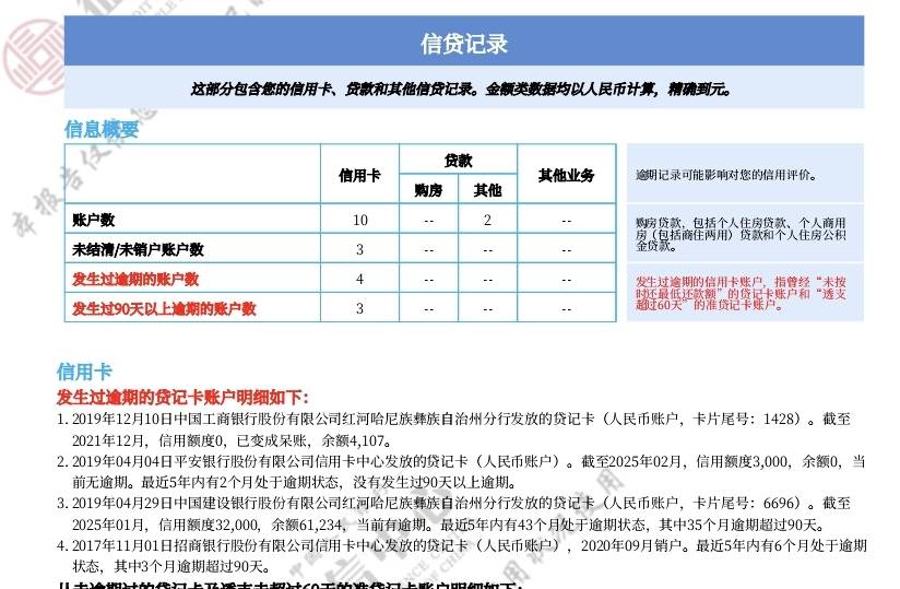 牛了刚刚打开卡农看到宜口袋跟风20分钟不到就下，我纯纯大黑户，下面有征信报告自己看68 / 作者:-Az / 