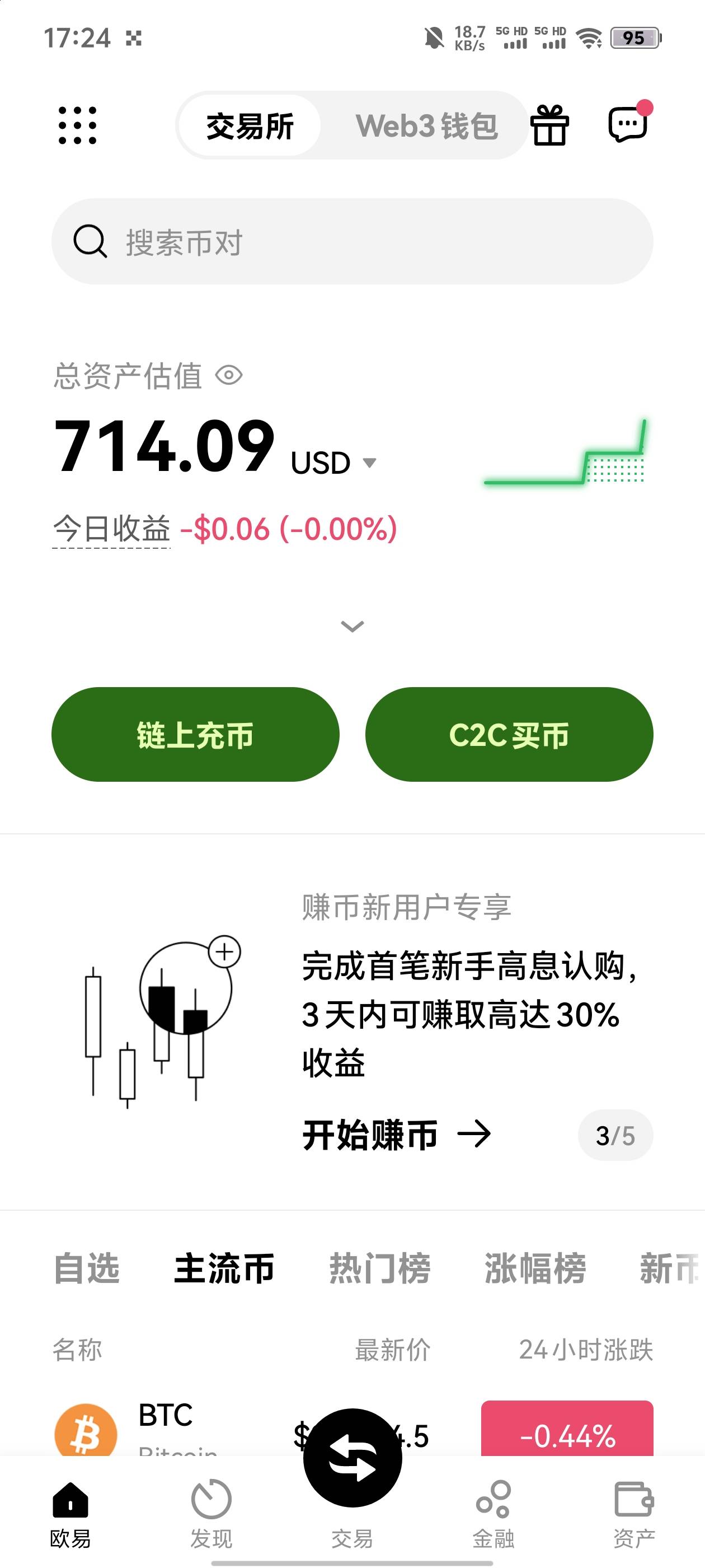 虽然赢   但是每天都身心俱疲


12 / 作者:洪水快来 / 