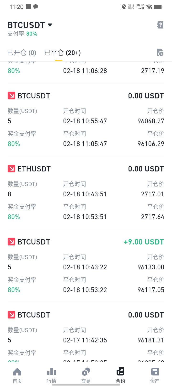 真的是假的啊。btc最后一秒刚好猛掉到纱我。然后下一秒又秒上去了…牛的很。已卸载。
37 / 作者:卡农大富豪 / 