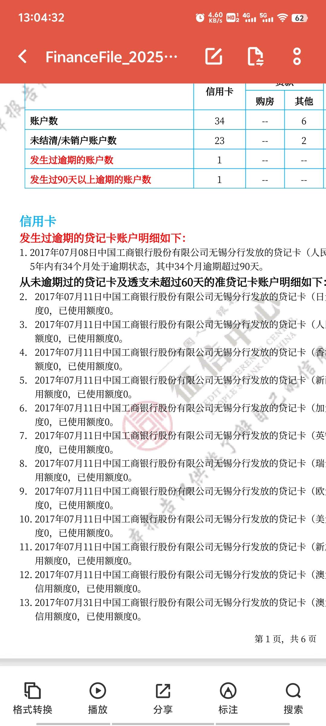 我变白了？前2天宜口袋下3000，今天桔多多里面匹配的豆豆钱2000，附上征信，还清2年了36 / 作者:梦里啥都有啊 / 