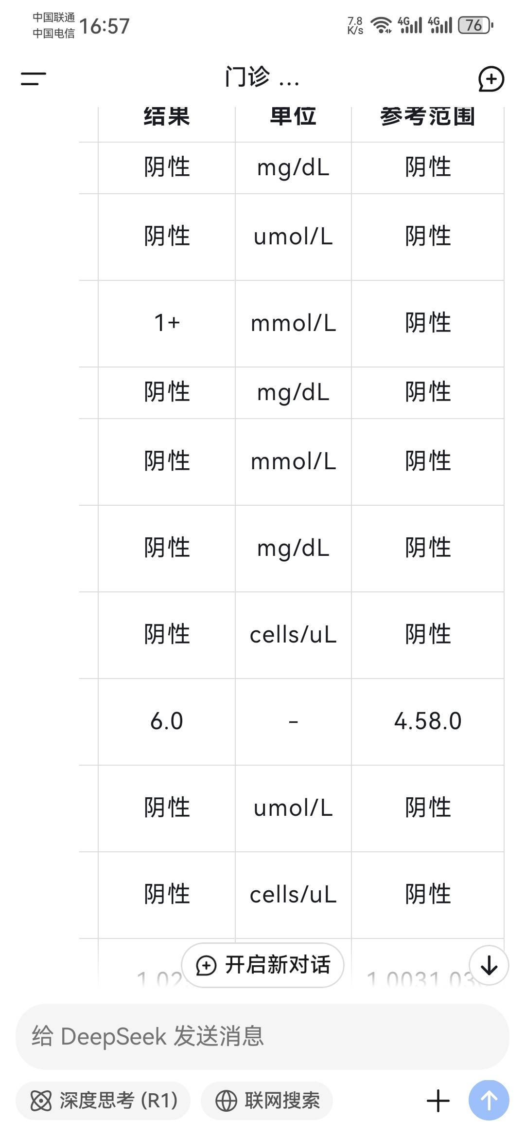 体检报告直接给DP，估计大夫也这么说。尿酮体1+……是要完蛋了么？



11 / 作者:龙飞呀 / 