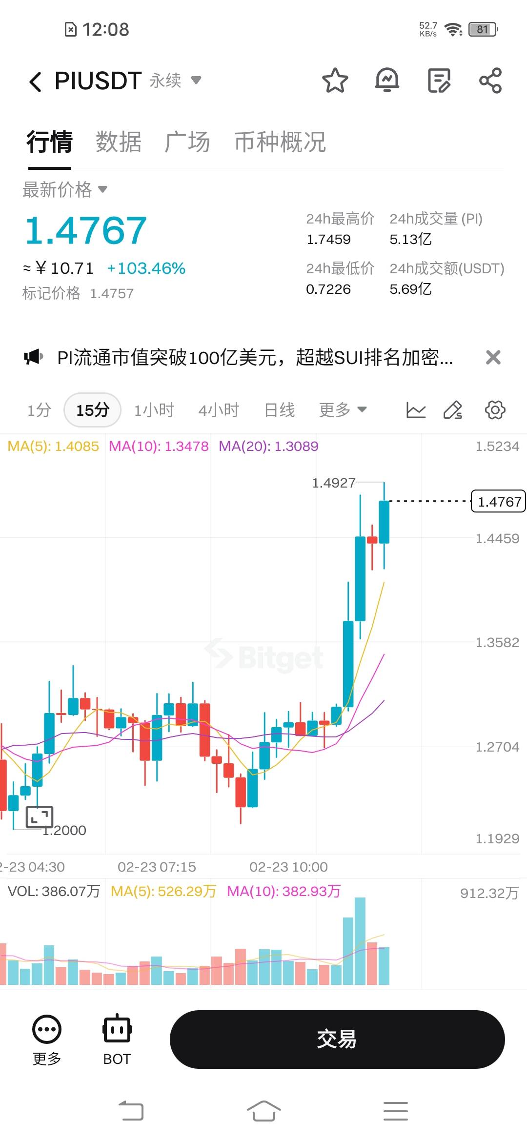 pi又起飞了，我去空军完蛋啦

57 / 作者:罗云熙 / 