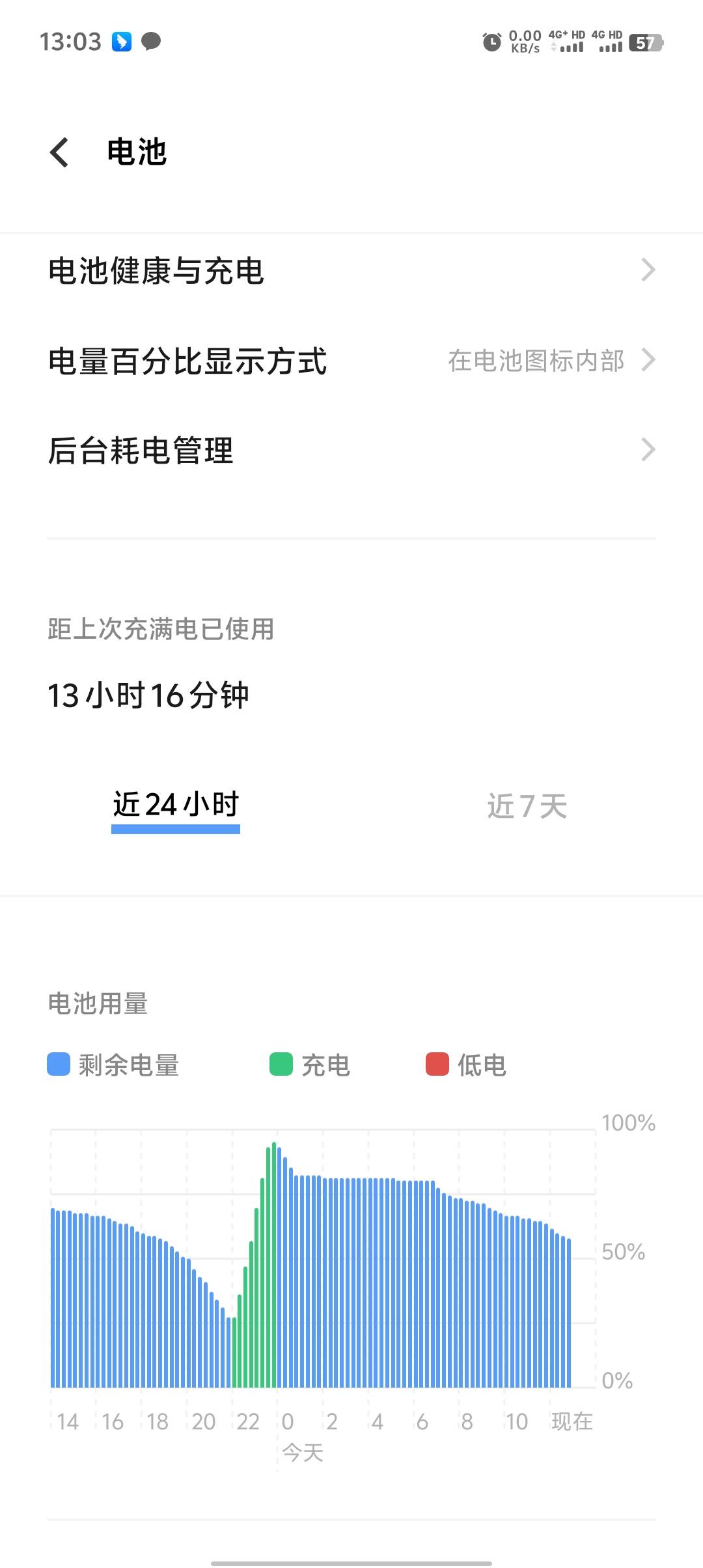 真是平民也可以享受科技，iqooz9x真是神机，才700块。好像今天早上80电量，办公聊微信67 / 作者:陈苦苦 / 