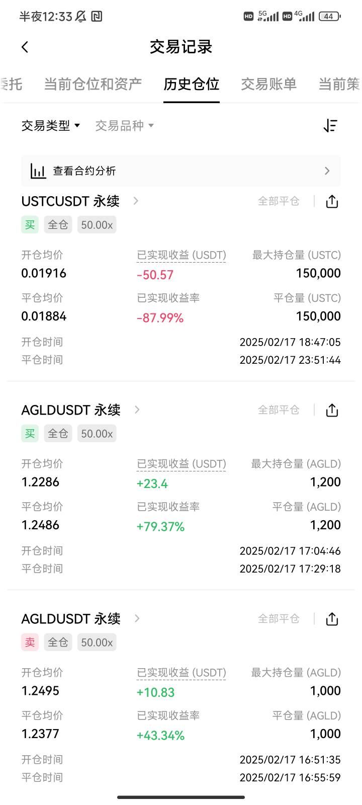 1k剩下400，还没反应过来就爆仓

88 / 作者:风伤流水 / 