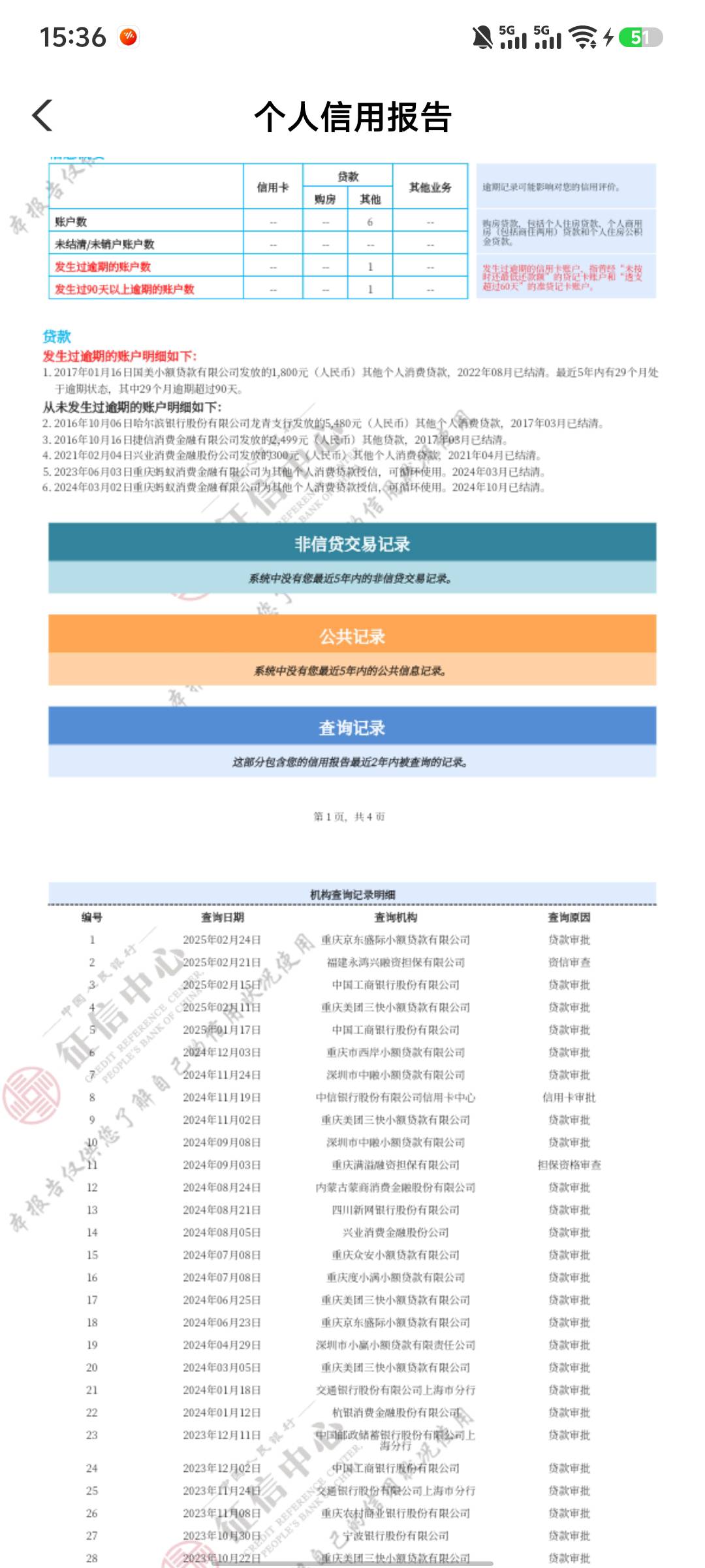 老哥们 我这个征信算的了 黑了不能再黑的了吧  这个查询记录是显示几年的啊

30 / 作者:男人永卟言败 / 