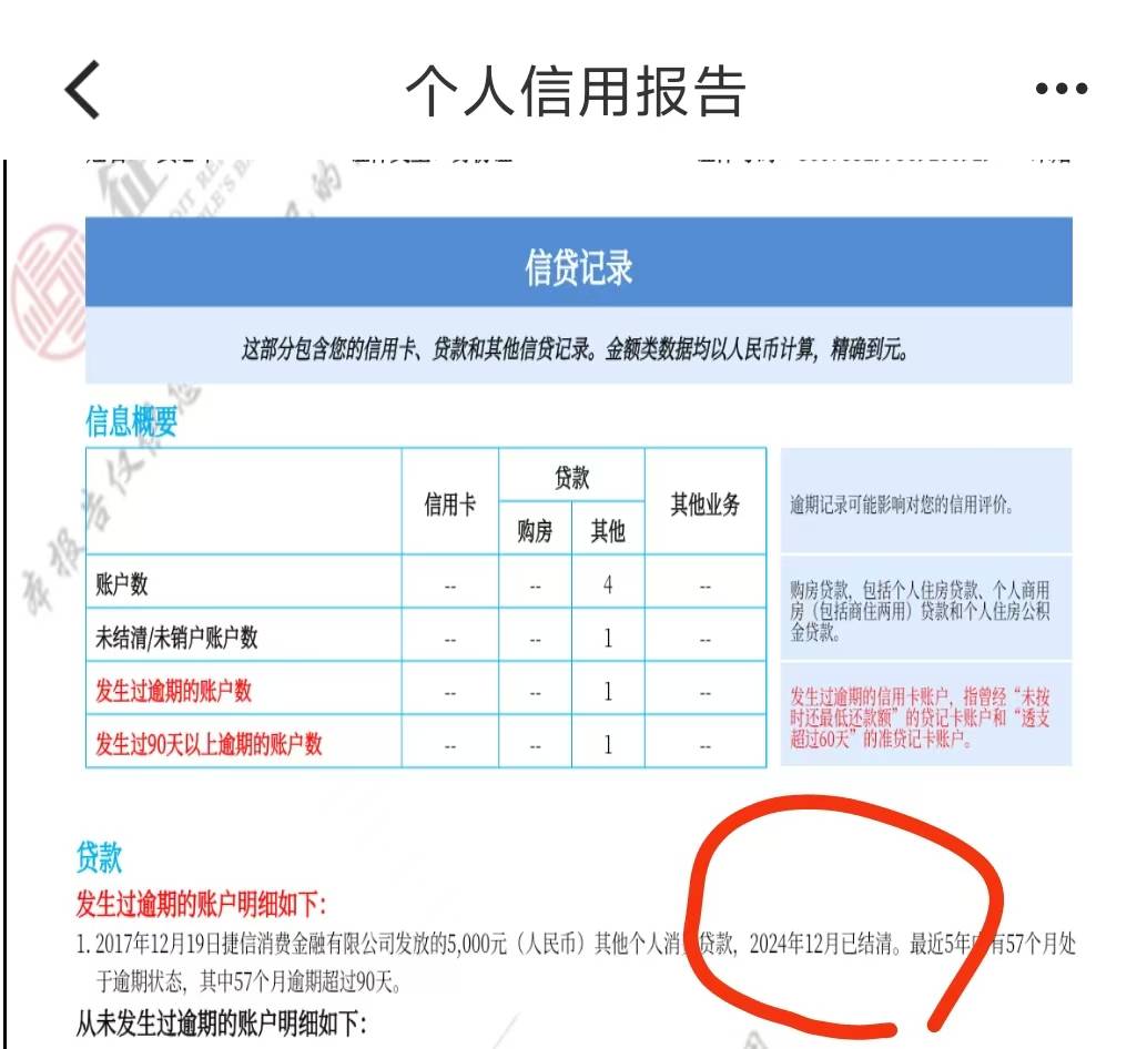 还以为征信真的白了  打一个详版征信出来原来资产被打包给卖了


1 / 作者:杀猪。 / 