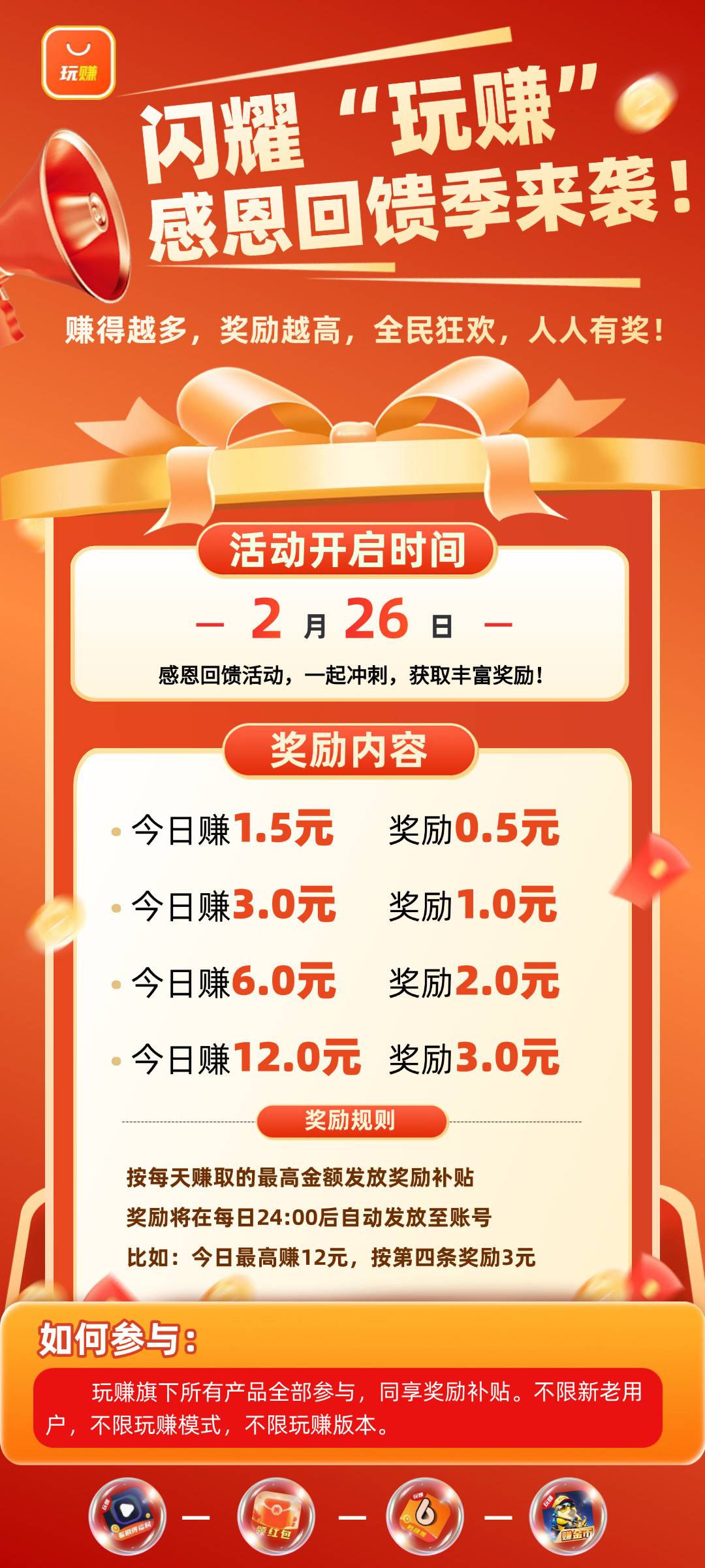 广告毛，附带视频教程，没满5000按视频里的方法循环操作即可，基本上三小时保底能薅十83 / 作者:王者荣耀www / 