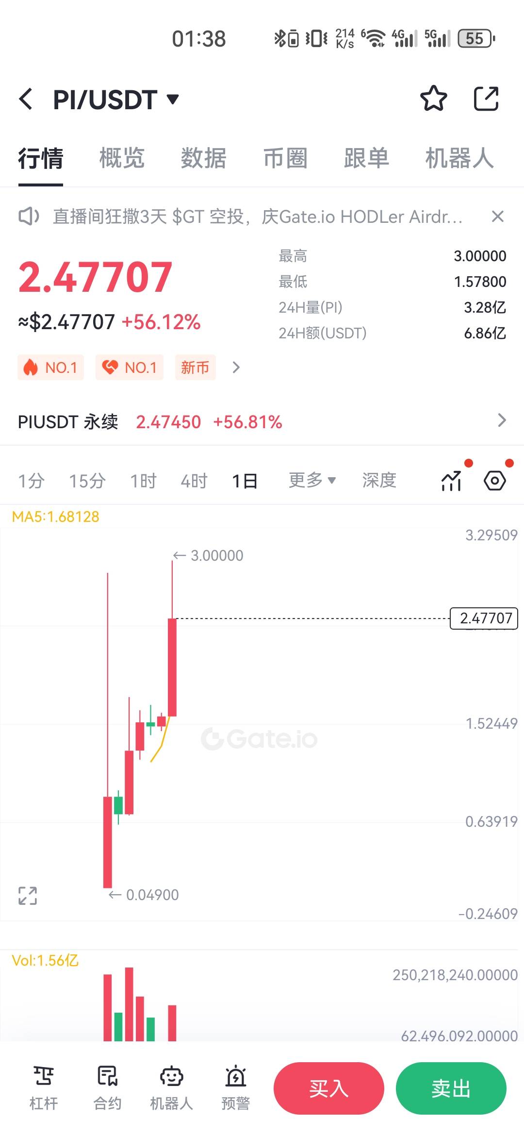 pi最低0.6涨到2.5了

12 / 作者:ㅤSin / 