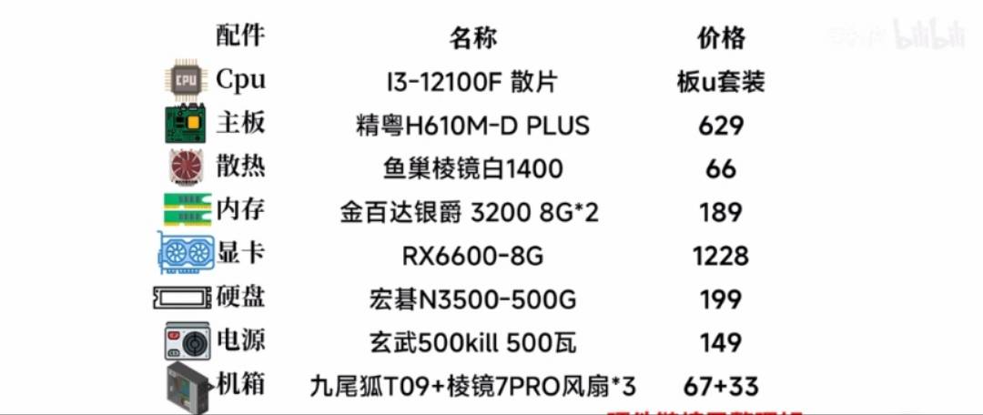 现在京东上买电脑有多少国补啊，我不太懂电脑，有没有厉害的帮我写T3000内包显示器的43 / 作者:三分机会得分得分 / 