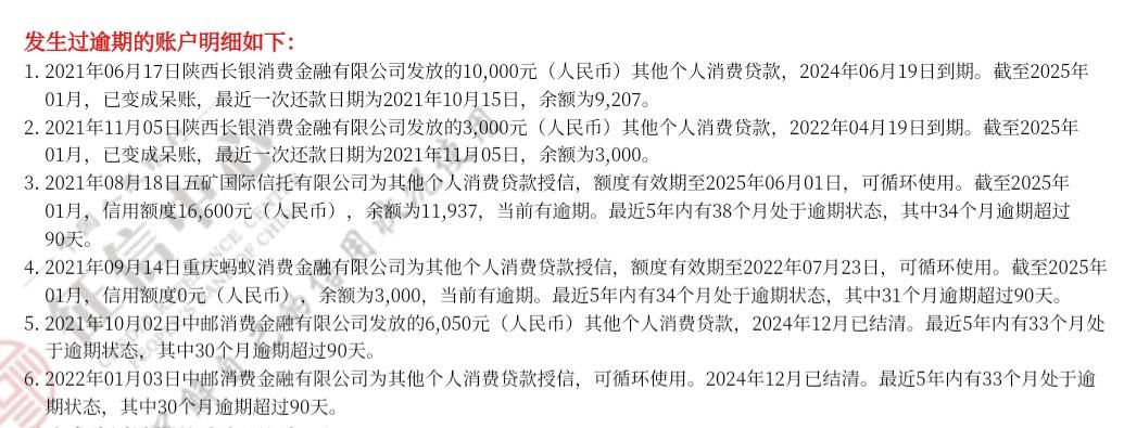 借呗6000余额应该是三千多 没还 怎么也结清了

80 / 作者:哈妮克孜 / 