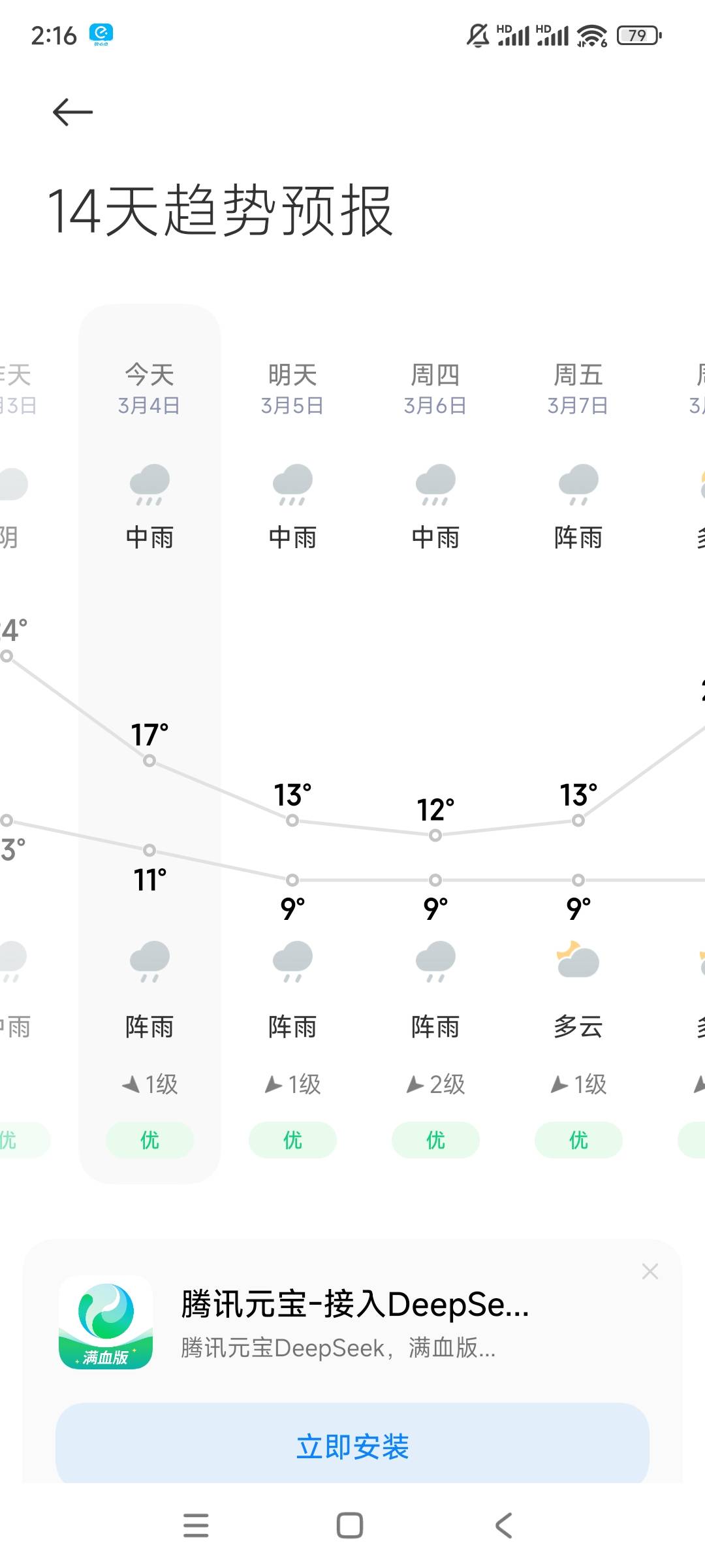 全国降温，桥洞老哥怎么度过，求经验
7 / 作者:图来看看你 / 