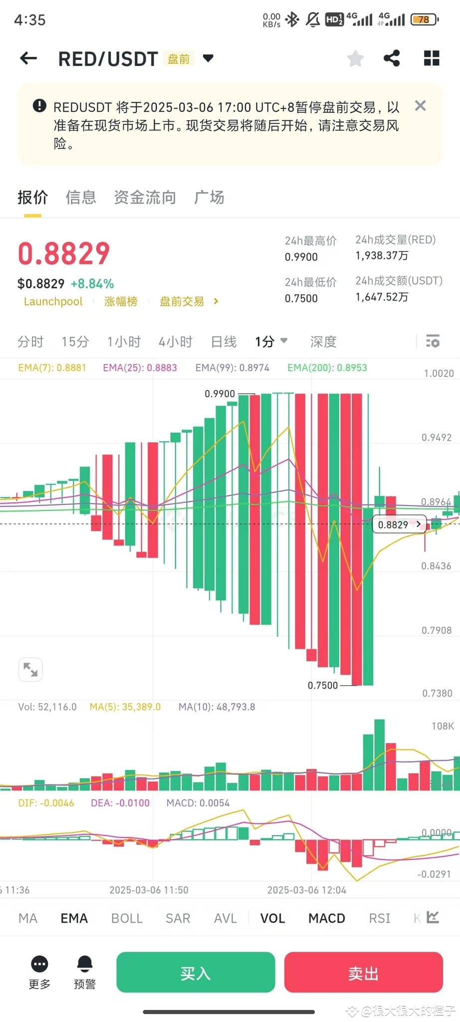 有什么交易所合约送体验卷啊


78 / 作者:卡农大富豪 / 