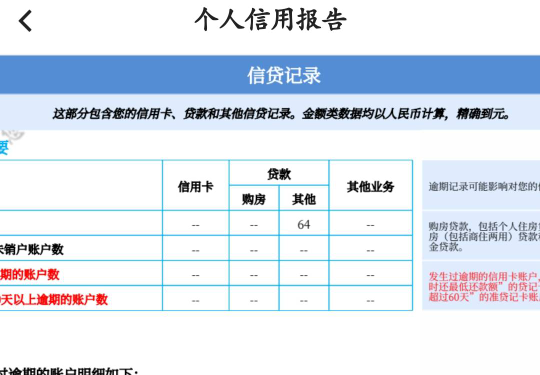 逾期记录消除了，多久变白能申请信用卡哇

76 / 作者:jxjxjy / 