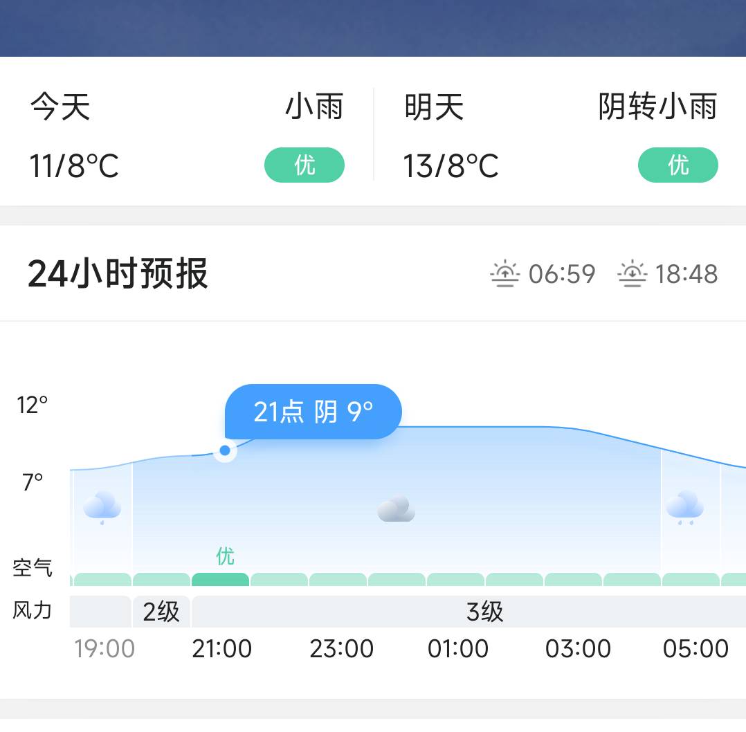 广州天气真78冷，坐在便利店门口颤颤发抖
31 / 作者:打击过度 / 