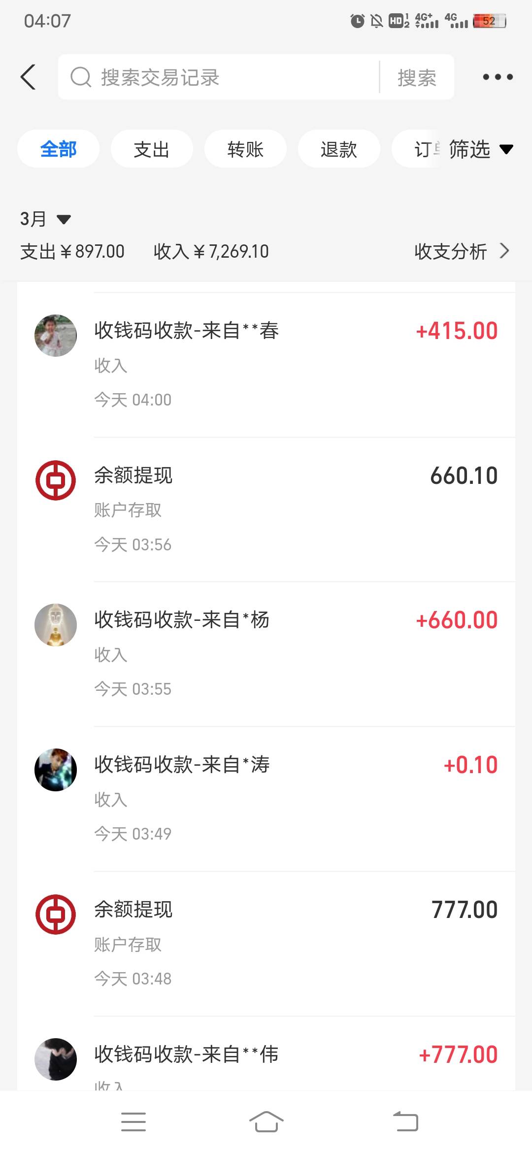 怎么办老哥们，卖的388他给我转的660，现在一直给我发信息还给他，有没有T路哦，昨天52 / 作者:日了中子星 / 