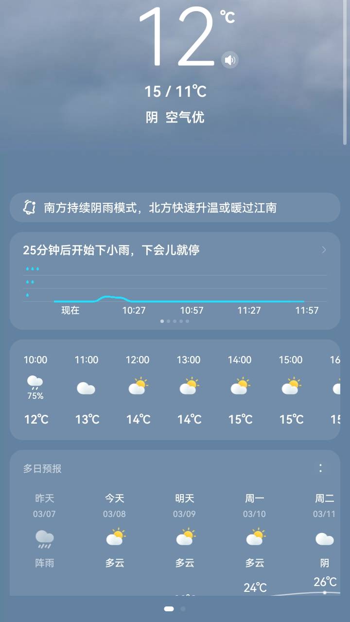 这不挂b，你有什么理由去上班61 / 作者:吼烦丶 / 