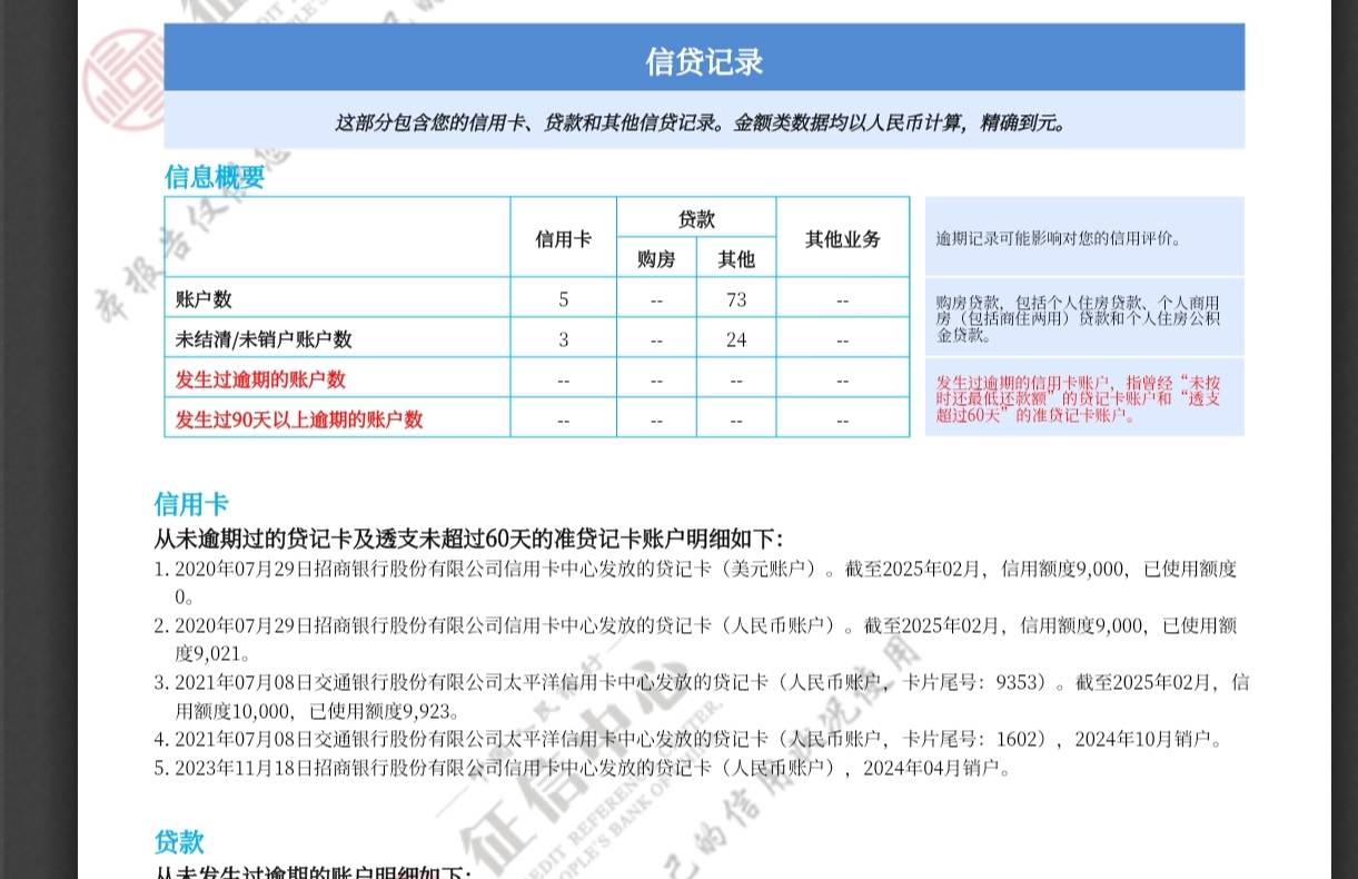 牛了刚刚打开卡农看到宜口袋跟风20分钟不到就下，我纯纯大黑户，下面有征信报告自己看16 / 作者:z / 