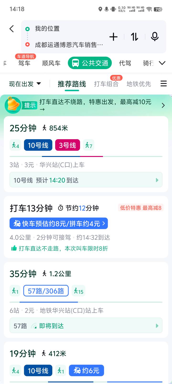 抢到优惠券再去，来回成本只要2.02块钱


65 / 作者:卡农第一深情 / 