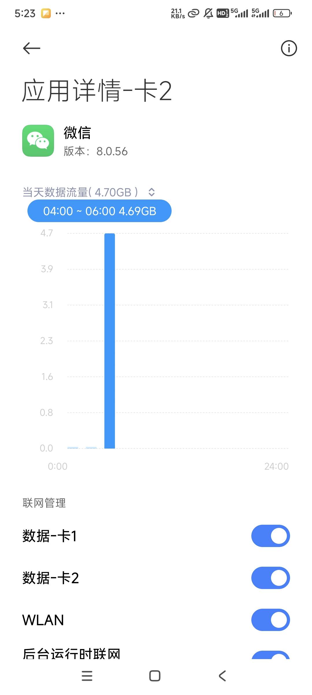 天塌了流量嗖嗖的掉啊


90 / 作者:小基霸 / 
