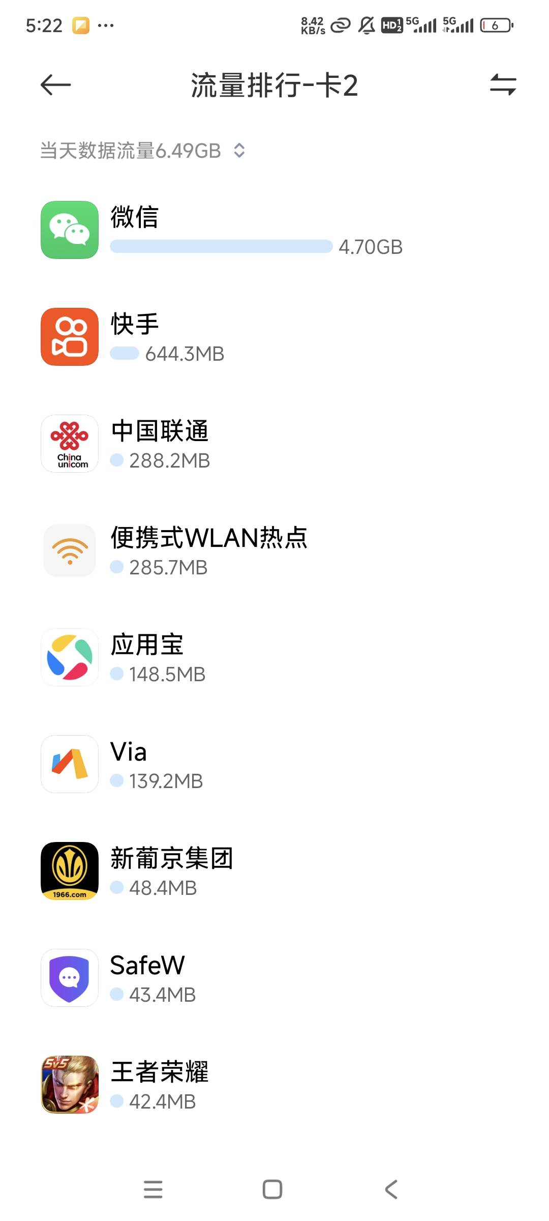 天塌了流量嗖嗖的掉啊


35 / 作者:小基霸 / 