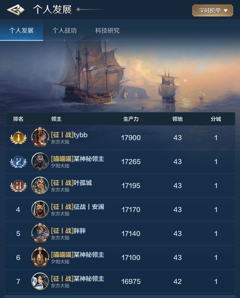 启元八级地也太难打了吧，榜上有卡农老哥吗

18 / 作者:卡农小菲菲 / 