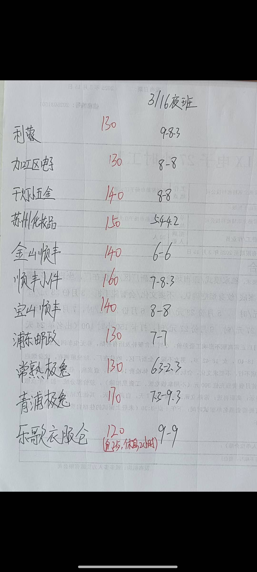 中华园的老哥怎么过的啊？  黑奴价

64 / 作者:晴天ツ / 