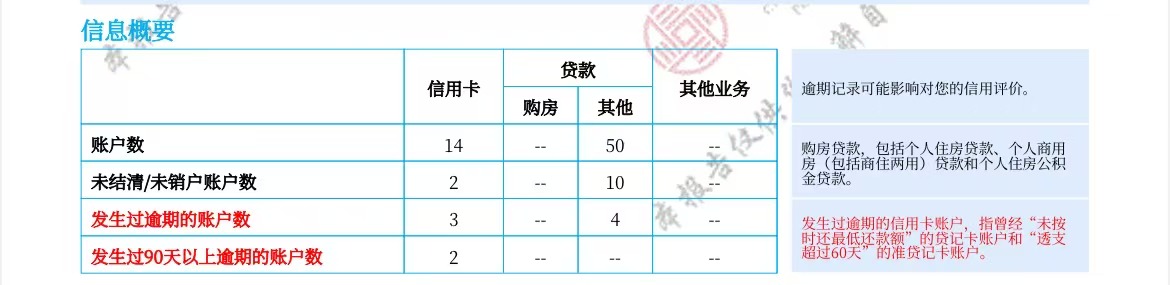 当前被执行中，分期乐继续下款9800。
月初借的2000还没开始还款，前两天点进去看，连18 / 作者:不下不收！ / 