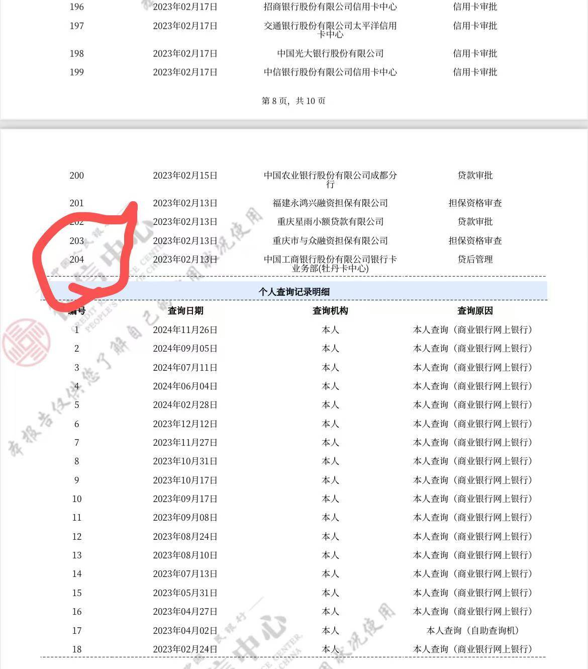 当前被执行中，分期乐继续下款9800。
月初借的2000还没开始还款，前两天点进去看，连52 / 作者:不下不收！ / 