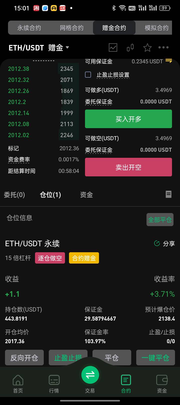 币王充值30U，买合约，再卖了，就会得到30U的合约赠金。不用打到100U就可以提

69 / 作者:CDK / 