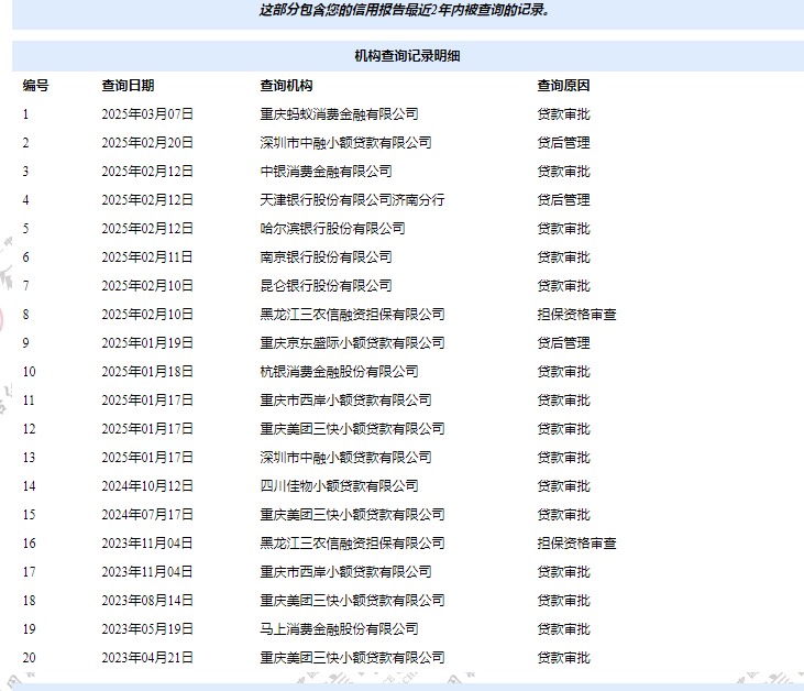 YQG下款1w，看兄弟这黑户征信，是不是成了





85 / 作者:知心大婶 / 