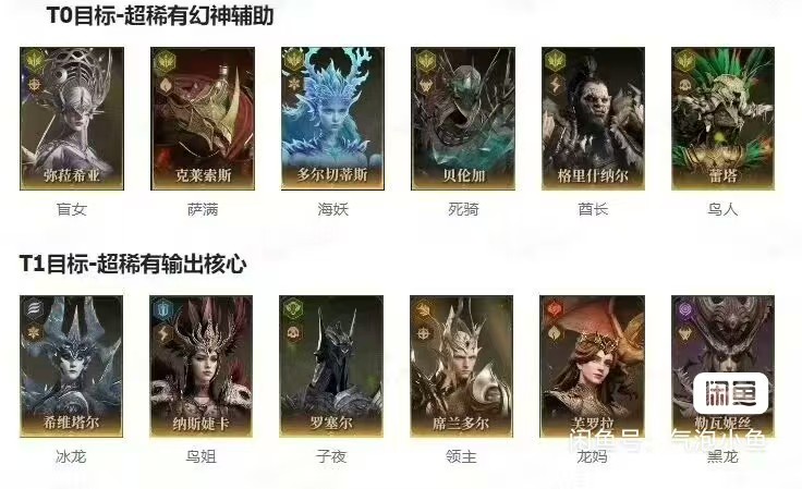 龙息抽到这些的发财

53 / 作者:大熊来了 / 