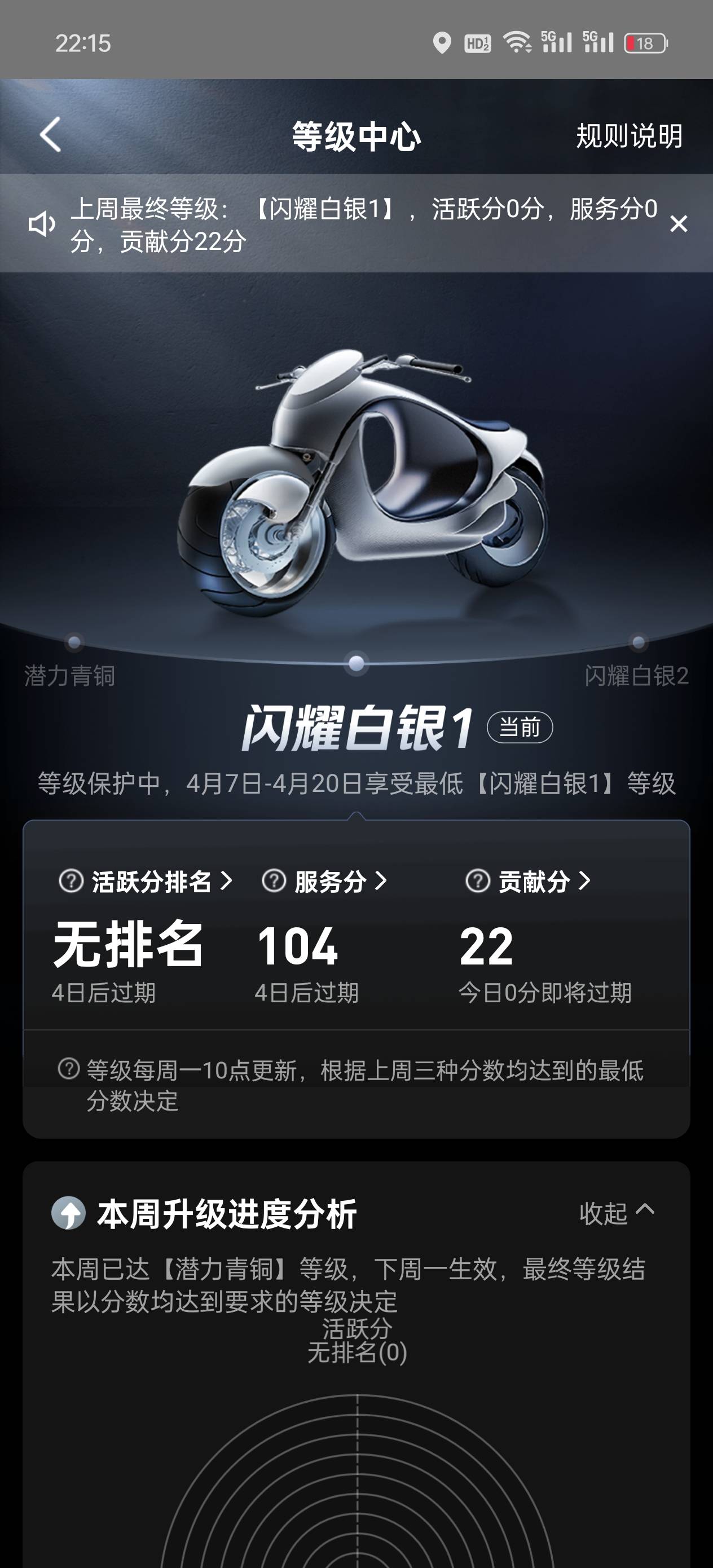 老哥们，干物流藏起来睡觉被主管给逮到了，不让去了怎么搞，还舔个脸去吗，干的人结

23 / 作者:神好吧 / 