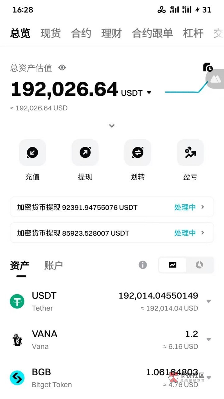 bg一个漏洞老哥就薅几百万  反观卡农老哥还在打ntf1块3毛8螺丝

65 / 作者:喜欢舔少妇脚 / 
