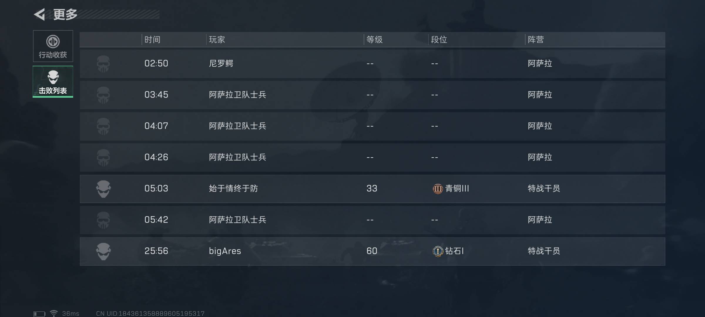 这个六T清图老哥还加我来着，信用分不足没法加，好想知道他想说什么啊

75 / 作者:原创你宁愿 / 
