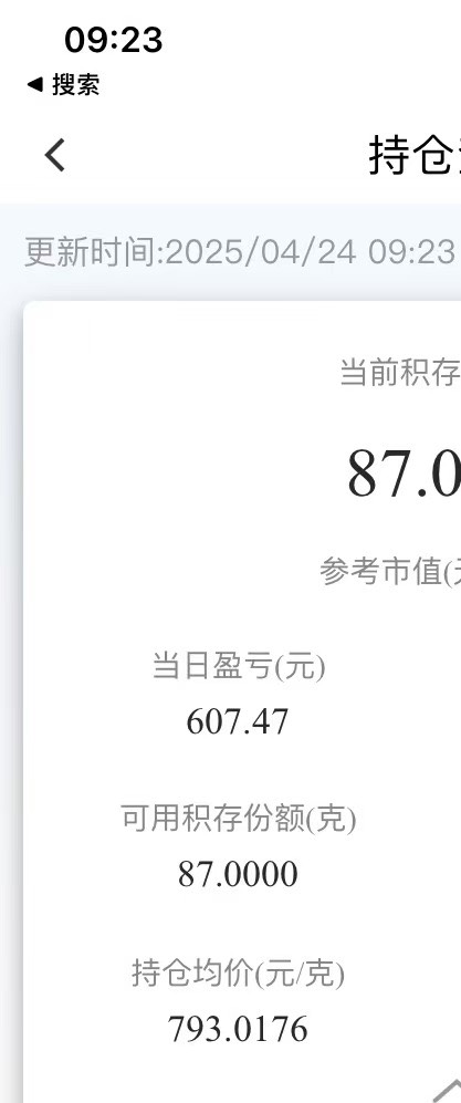 早上睡醒买入刷个牙就下班。果断走人

3 / 作者:卡侬-课代表 / 