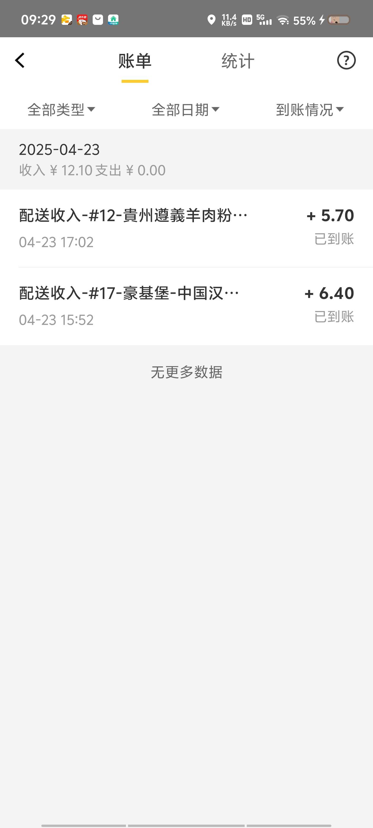 钱难挣，跑众包根本不能接很多单

15 / 作者:晴空未来 / 