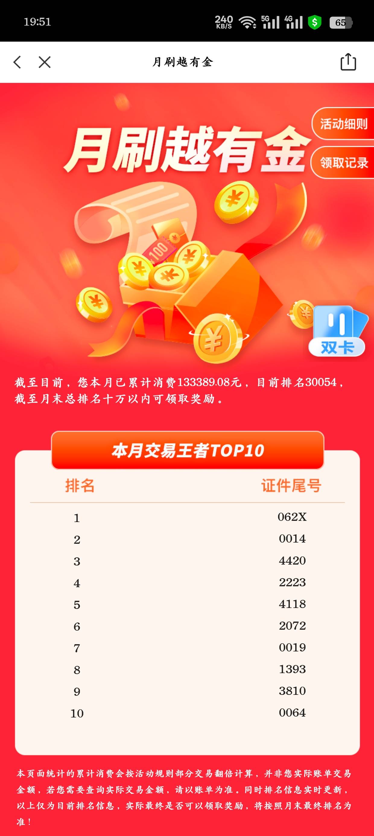 几把毛都没有，只有这么冲了





60 / 作者:光芒64 / 