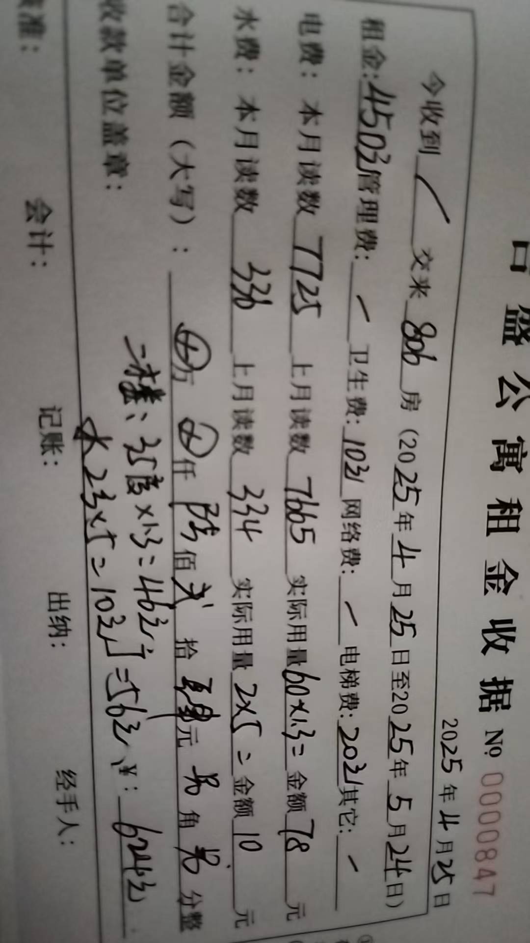 租了个挂壁房，什么都没有，就一张破床一个空调，空调风扇都没开过，这么贵，真是乱来3 / 作者:午夜听风 / 